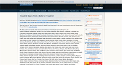 Desktop Screenshot of partsfortreadmill.com